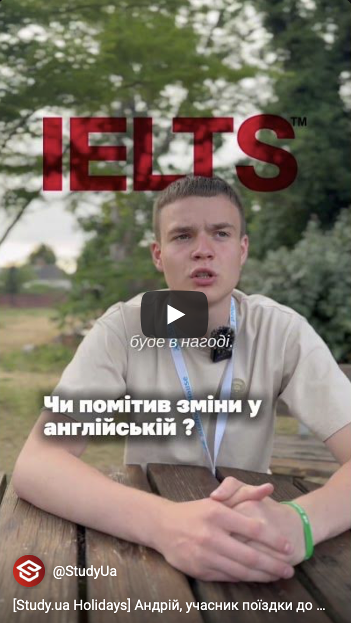 Міжнародне середовище