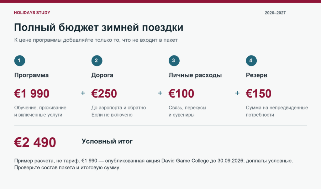Сколько стоят зимние каникулы за границей для ребенка — пример бюджета с программой, дорогой и личными расходами. 
