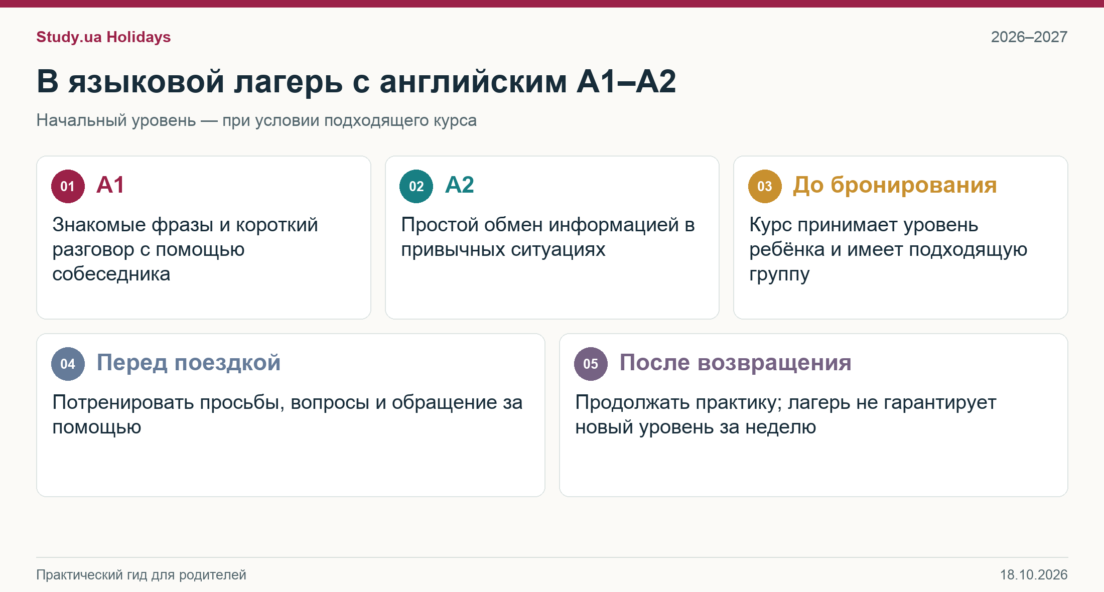 Можно ли в языковой лагерь с английским A1–A2 — возможности начинающего и условия выбора программы