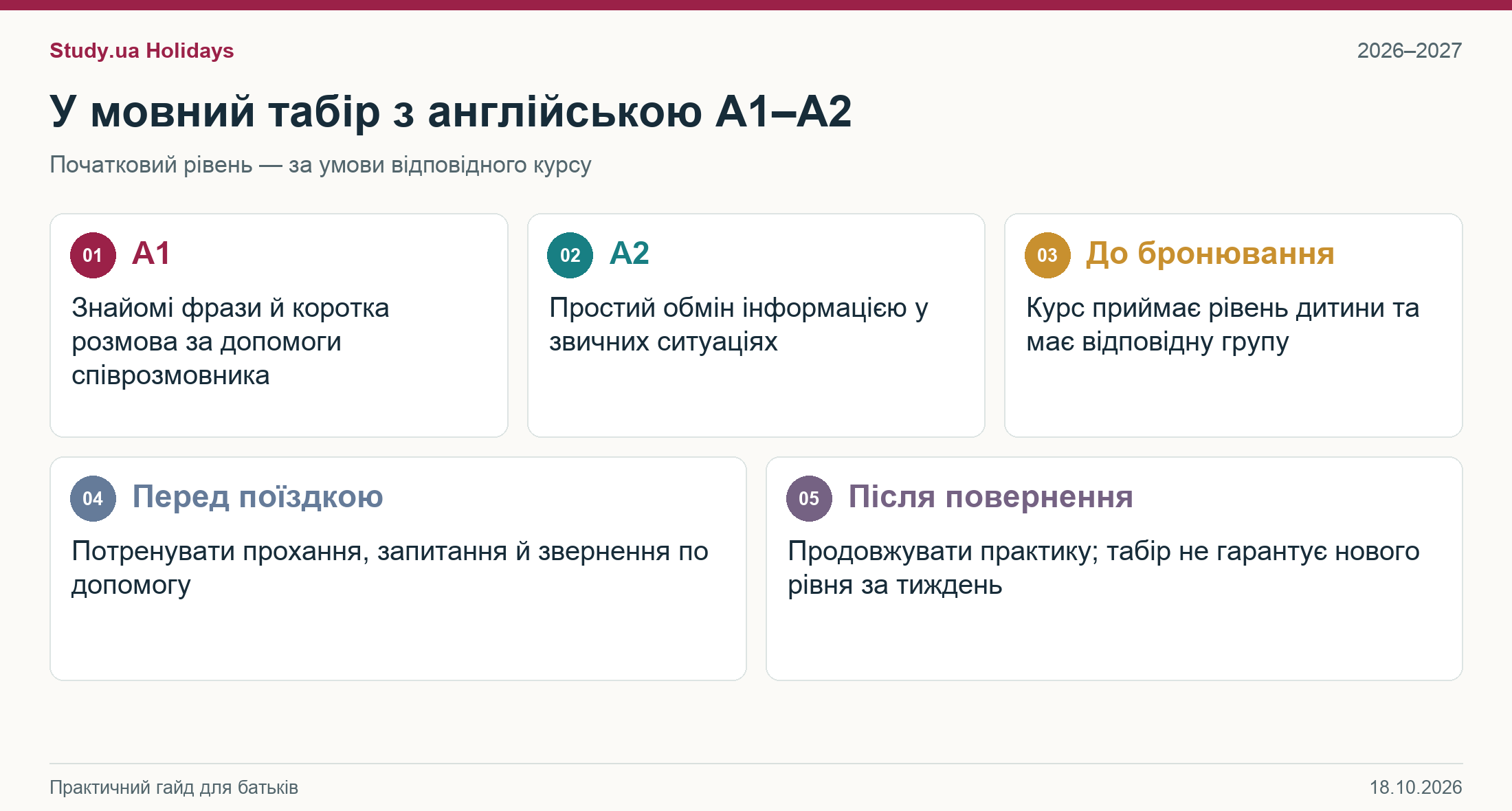Чи можна в мовний табір з англійською A1–A2 — можливості початківця та умови вибору програми