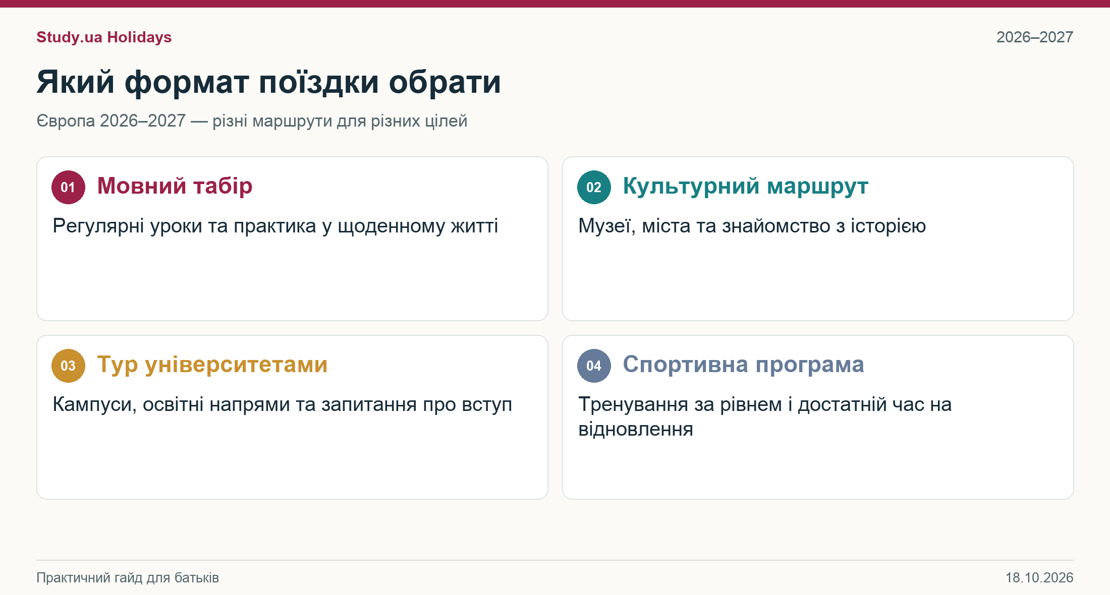 Тури для школярів у Європу — порівняння мовного табору, культурного маршруту та туру університетами